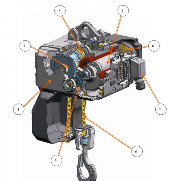 h(hun)늄ӺJ  electric chain hoist